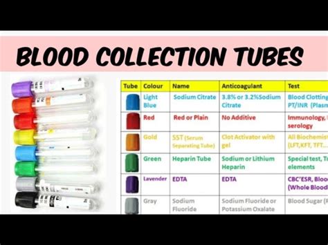 ttg blood test bottle colour|blood test tube color chart.